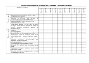 Тематичний контроль в ДНЗ. Екологічне виховання (з досвіду роботи)