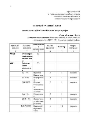 Типовой учебный план специальности 5В071100 - Геодезия и картография