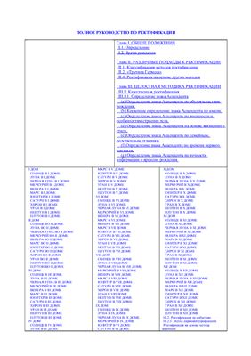 Полное руководство по ректификации