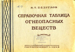 Справочная таблица огнеопасных веществ