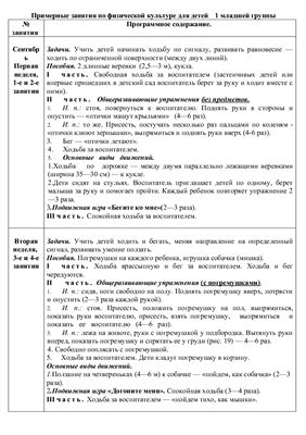 Перспективное планирование по физической культуре 1 младшая группа
