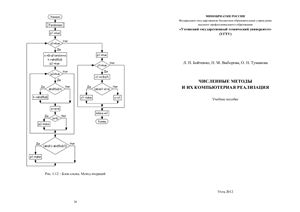 Численные методы и их компьютерная реализация