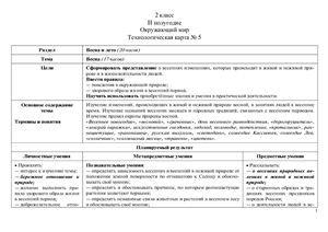 Технологические карты. Методический инструментарий для начальной школы. Окружающий мир. 2 класс