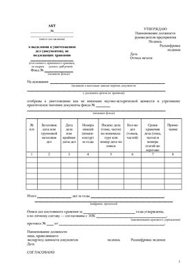 Альбом унифицированных форм документов