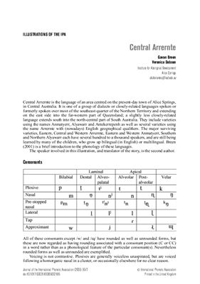 Illustrations of IPA Central Arrernte
