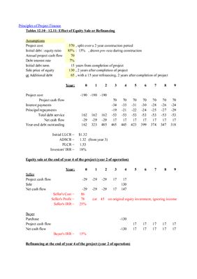Таблицы с расчетами в MSExcel