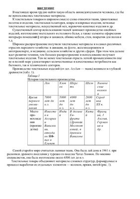 Товароведение и экспертиза текстильных товаров