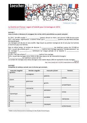 La famille en France: regain d’intérêt pour le mariage en 2012. Une fiche d'activités
