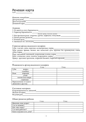Речевая карта