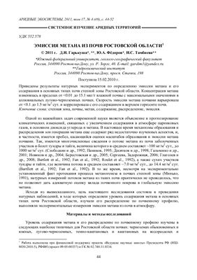 Эмиссия метана из почв Ростовской области