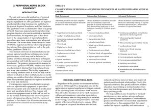 Military Advanced Regional Anesthesia and Analgesia (handbook)