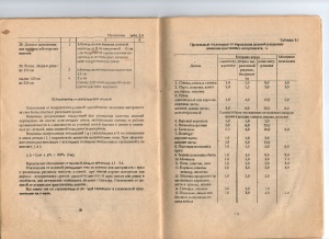 Справочник по подготовке к раскрою материалов. Часть 1.2. Допускаемые отклонения в деталях