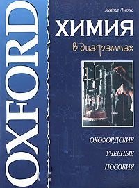 Химия в диаграммах