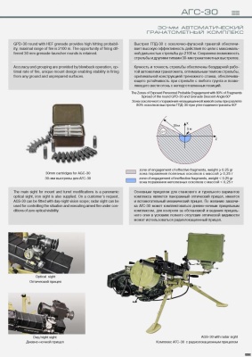 30 мм автоматический гранатометный комплекс второго поколения АГС-30
