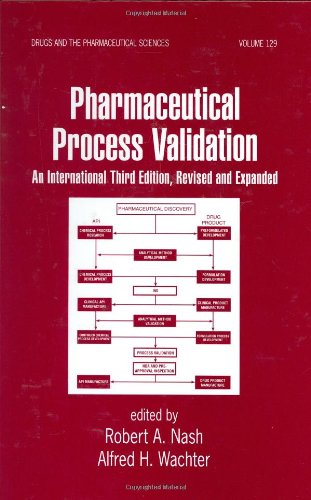 Pharmaceutical Inhalation Aerosol Technology