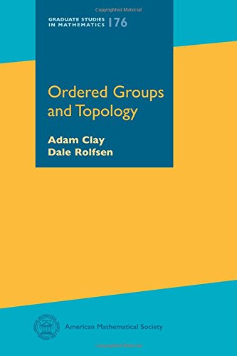 Ordered Groups and Topology