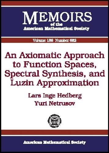 An Axiomatic Approach to Function Spaces, Spectral Synthesis, and Luzin Approximation