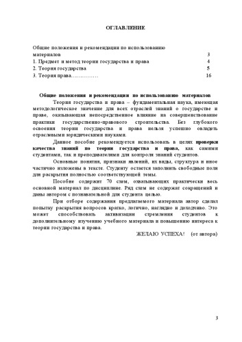 Теория государства и права. Заполни схему (90,00 руб.)
