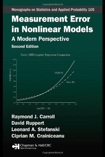 Measurement Error in Nonlinear Models: A Modern Perspective