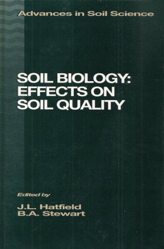 Soil biology: effects on soil quality