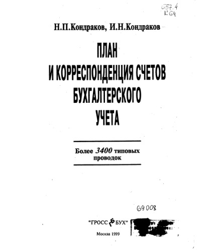 План и корреспонденция счетов бухгалтерского учета (копия)