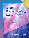 Basic Pharmacology for Nurses