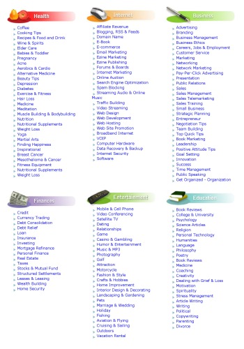 Handbook Of Electrical Design Details