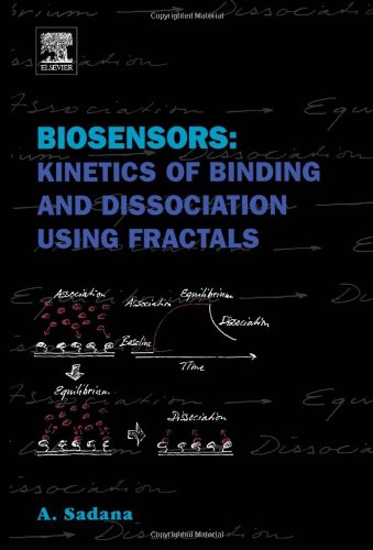 Biosensors: Kinetics of Binding and Dissociation Using Fractals