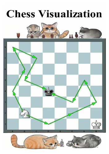 Chess Visualization