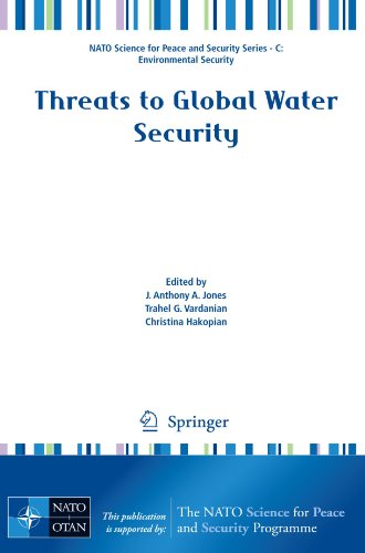 Threats to Global Water Security