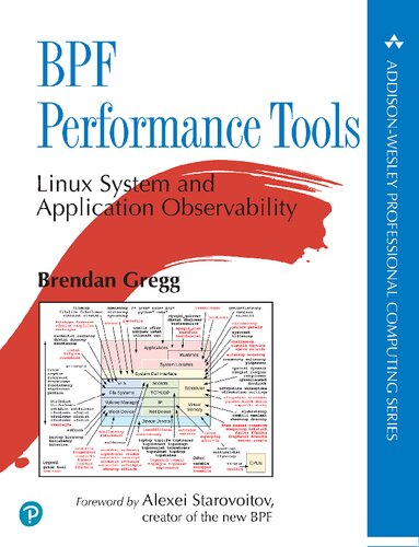 BPF Performance Tools
