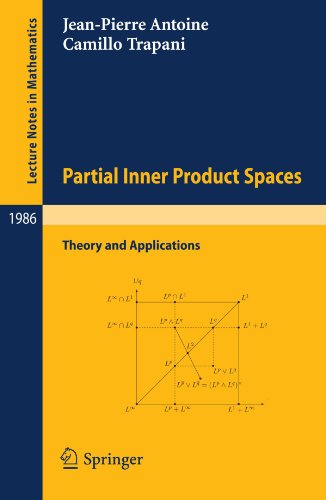 Partial Inner Product Spaces: Theory and Applications