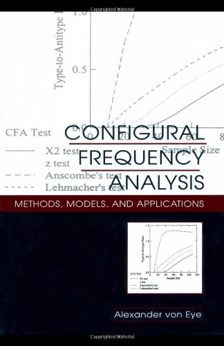 Configural Frequency Analysis: Methods, Models, and Applications