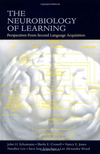 The Neurobiology of Learning: Perspectives from Second Language Acquisition