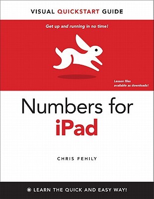 Numbers for iPad