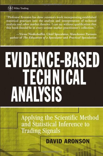 Evidence-based technical analysis