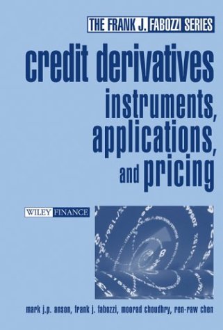 Credit derivatives