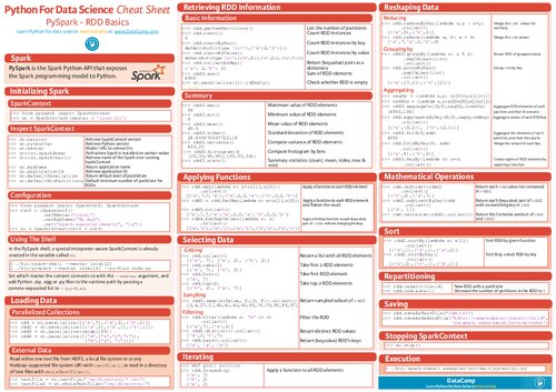 DataCamp PySpark Cheat Sheet