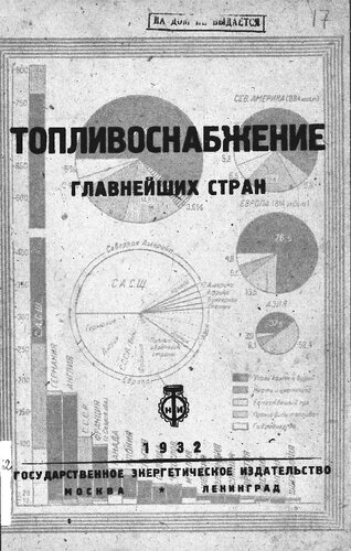 Топливоснабжение главнейших стран