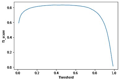 Kaggle Kernel - quora-insincere-questions-classification - Page12