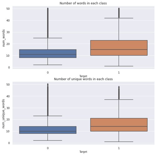 Kaggle Kernel - quora-insincere-questions-classification - Page10
