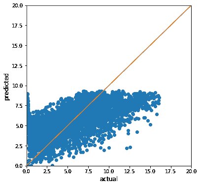 Kaggle Kernel - LANL-Earthquake-Prediction - Page21