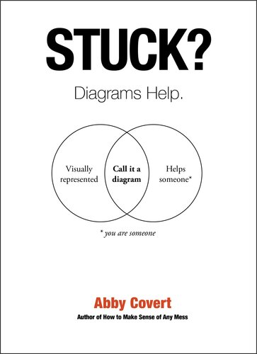 Stuck? Diagrams Help