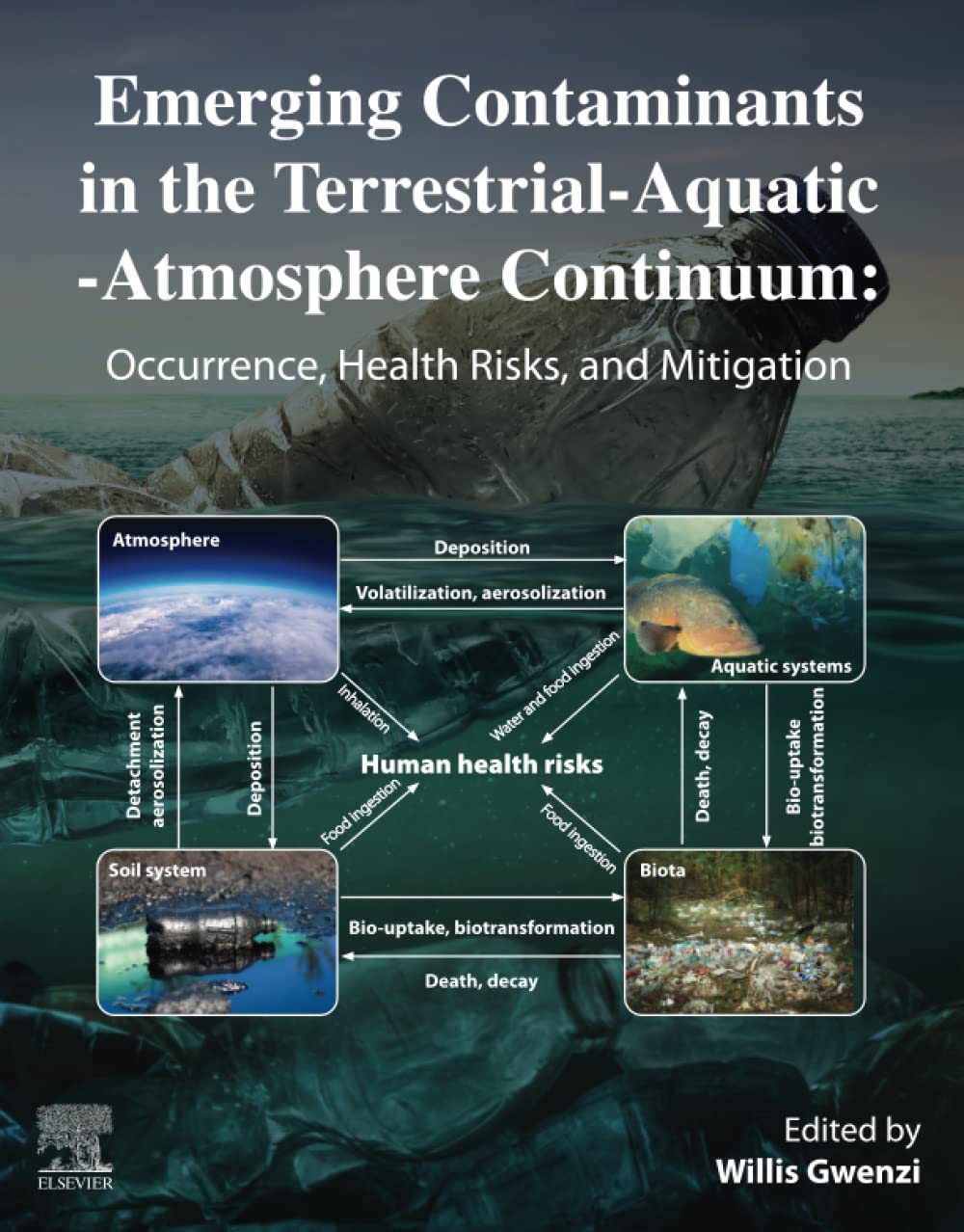 Emerging Contaminants in the Terrestrial-Aquatic-Atmosphere Continuum: Occurrence, Health Risks and Mitigation