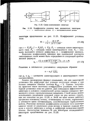 Проектирвоание самолетов