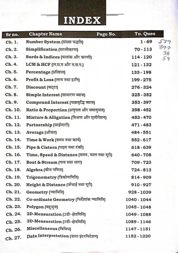 Gagan Pratap SSC Advance Maths Chapter Wise(18-27) 8000+ TCS - MCQ (Till September 2022)