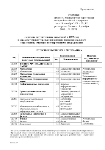 Перечень вступительных испытаний в 2009 году в образовательные учреждения высшего профессионального образования, имеющие государственную аккредитацию