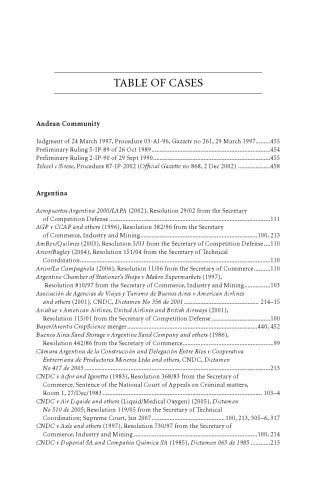 Competition Law and Policy in Latin America