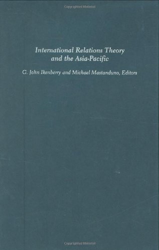 International Relations Theory and the Asia-Pacific