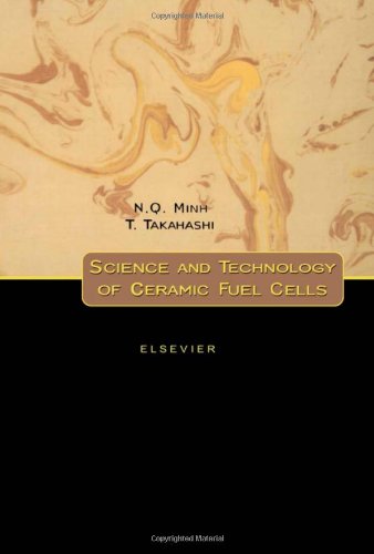 Science and Technology of Ceramic Fuel Cells